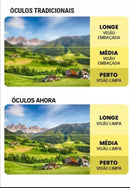 Óculos Inteligente Anti Luz Azul  - Compre 01 Leve 2