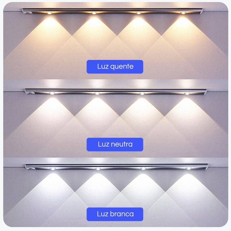 Luminária de LED Magnética | Sensor de Movimento